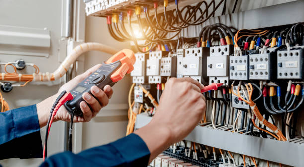 Reliable MI Electrician Solutions